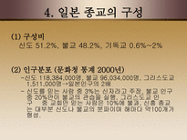 인문과학 일본의 종교에 관하여-17