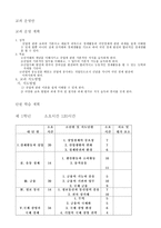상업경제 학습지도안 제 2 장 유통 경제 중단원 생산 활동과 소비 활동 소단원-2