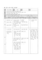 상업경제 학습지도안 제 2 장 유통 경제 중단원 생산 활동과 소비 활동 소단원-9