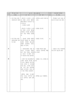 상업경제 학습지도안 제 2 장 유통 경제 중단원 생산 활동과 소비 활동 소단원-12