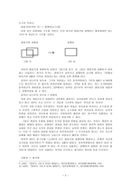 인문과학 껍데기는 가라의 인지시학적 분석-4