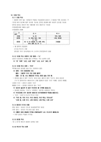 국어 의미론 직시 직시 개념 직시 중심 직시 표현 용법 직시 제스처 용법-4