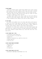 여성의 피임 행위 피임 의미 피임 역사 피임 효과 피임 방법 피임 방법 고려 사항 피임 종류 피임 방법 피임 효과 배란일 추정법 피임 월경주기 피임 기초체온 이용법 피임 점액 관찰법피임-3