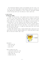 여성의 피임 행위 피임 의미 피임 역사 피임 효과 피임 방법 피임 방법 고려 사항 피임 종류 피임 방법 피임 효과 배란일 추정법 피임 월경주기 피임 기초체온 이용법 피임 점액 관찰법피임-5