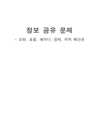 정보 공유 문제 모방 표절 패러디 창작 지적 재산권-1