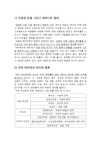 정보 공유 문제 모방 표절 패러디 창작 지적 재산권-2