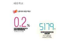 교육과 사회 대안학교 그들이 가는 길 대안학교 정의-17