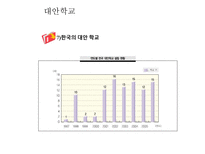 교육과 사회 대안학교 그들이 가는 길 대안학교 정의-19