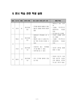 과학교과 교수 학습 지도안 - 에너지 절약-3