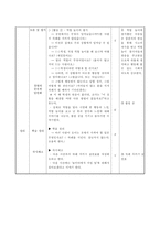 교육학 초등학교 바른생활 수업지도안 1학년 2학기 5단원-3