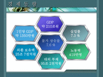 인문과학 헝가리 헝가리 국가개요 헝가리 경제동향 헝가리 시장특성 헝가리 한국과의 관계-11