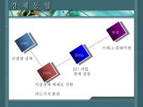 인문과학 헝가리 헝가리 국가개요 헝가리 경제동향 헝가리 시장특성 헝가리 한국과의 관계-13