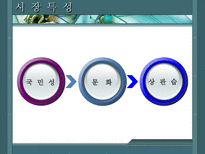 인문과학 헝가리 헝가리 국가개요 헝가리 경제동향 헝가리 시장특성 헝가리 한국과의 관계-20