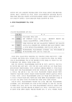 교육학 교육위원회, 교육감, 학교운영위원회-20