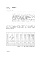 인문과학 전경린 소설 내 생에 꼭 하루뿐일 특별한 날 과 영화 밀애를 통한 새로운 시나리오 재구성-3