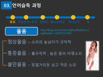 언어의 세계 언어습득 과정-10