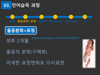 언어의 세계 언어습득 과정-11