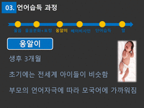 언어의 세계 언어습득 과정-12