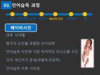 언어의 세계 언어습득 과정-13