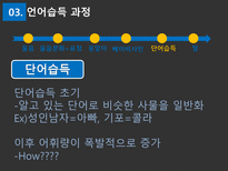 언어의 세계 언어습득 과정-14