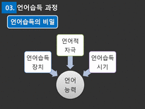 언어의 세계 언어습득 과정-16