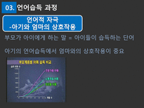 언어의 세계 언어습득 과정-20