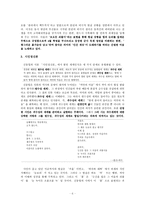 신동엽론 - 신동엽의 시세계-6
