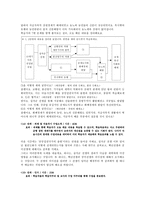 수업지도안 1 3 중세유럽의 변화-10