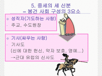 유럽 세계의 형성 봉건 사회와 로마 가톨릭 교회 수업지도안 봉건 사회와 로마 가톨릭 교회 수업지도안 봉건 사회와 로마 가톨릭 교회 학습지도안 봉건 사회와 로마 가톨릭 교회 수업모형-10
