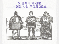 유럽 세계의 형성 봉건 사회와 로마 가톨릭 교회 수업지도안 봉건 사회와 로마 가톨릭 교회 수업지도안 봉건 사회와 로마 가톨릭 교회 학습지도안 봉건 사회와 로마 가톨릭 교회 수업모형-12