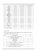 청소년 진로 교육 프로그램-17