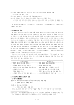 인문과학 중국 산문의 발전과정-3