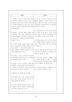 인문과학 역사수업에서의 과학적 설명 논리-3