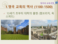 유럽의 교육 영국 프랑스 핀란드-6