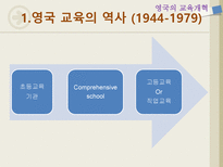 유럽의 교육 영국 프랑스 핀란드-11