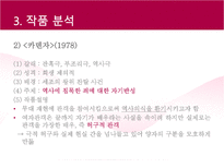극작가 이현화 희곡연구 ★ 이현화 작가 소개 ★ 이현화 작품세계 ★ 요한-16