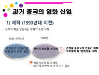 인문어학 80년대 이후 중국영화산업-15