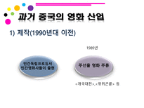 인문어학 80년대 이후 중국영화산업-16