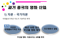 인문어학 80년대 이후 중국영화산업-19