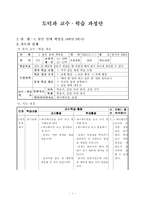 도덕과 교수- 학습 과정안 [단원별 설명, 지도의 실제]-1