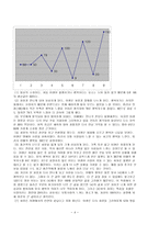 명문 선독과 비평 이생규장전의 분석과 현대적 재구성-4