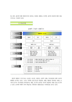 체육 교수 지도안 뜀틀운동-2