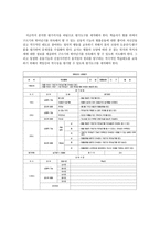 체육 교수 지도안 뜀틀운동-7