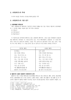 제 망매가(내용, 주제, 기존 연구, 씻김의 미학)-2