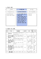 교육학 초등학교 과학과 교수 학습 과정안 6학년 2학기 1단원-3