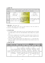 길리건과 나딩스의 배려윤리와 교육학적 적용-9