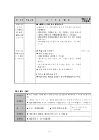 길리건과 나딩스의 배려윤리와 교육학적 적용-11