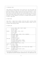 고려 속요 여음의 종류와 기능-2