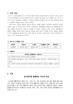 체육과 교육 수업지도안 하나로 수업 모형 4학년 농구형 게임 농구형-2