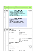 체육과 교육 수업지도안 하나로 수업 모형 4학년 농구형 게임 농구형-8